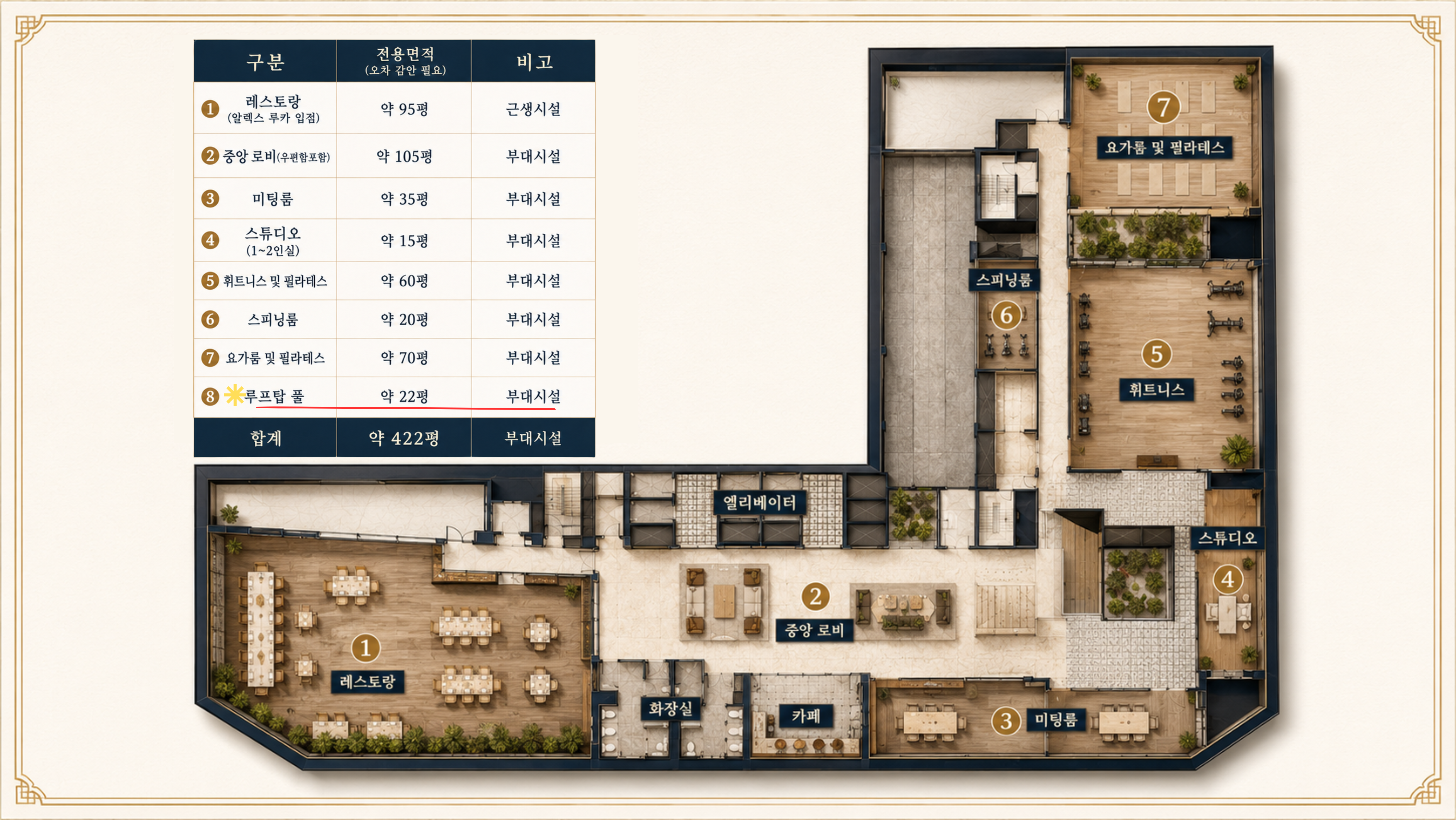 Community Floor plan Detailed